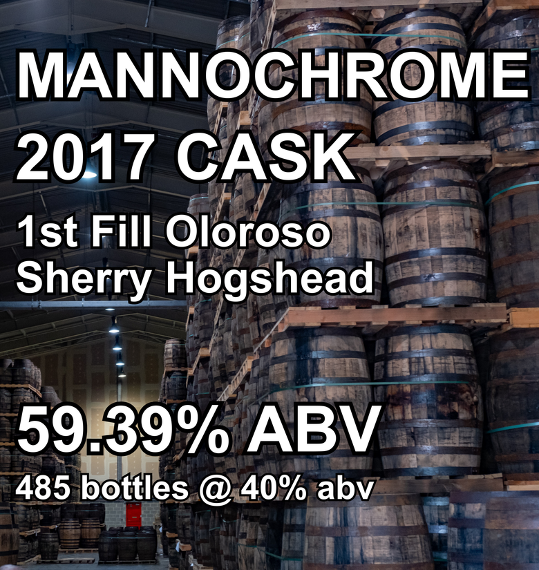 MANNOCHMORE 8yo CASK : 1st Fill Oloroso Sherry Hogshead (Jun 2017) ref.282
