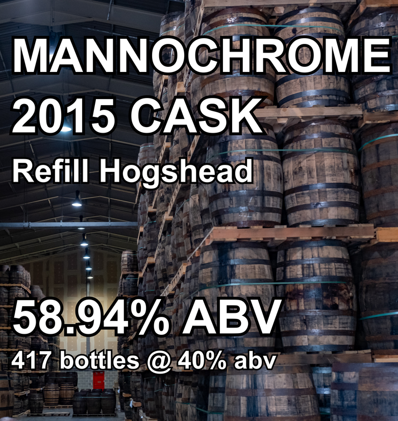 MANNOCHMORE 10yo CASK : Refill Hogshead (Dec 2015) ref.293