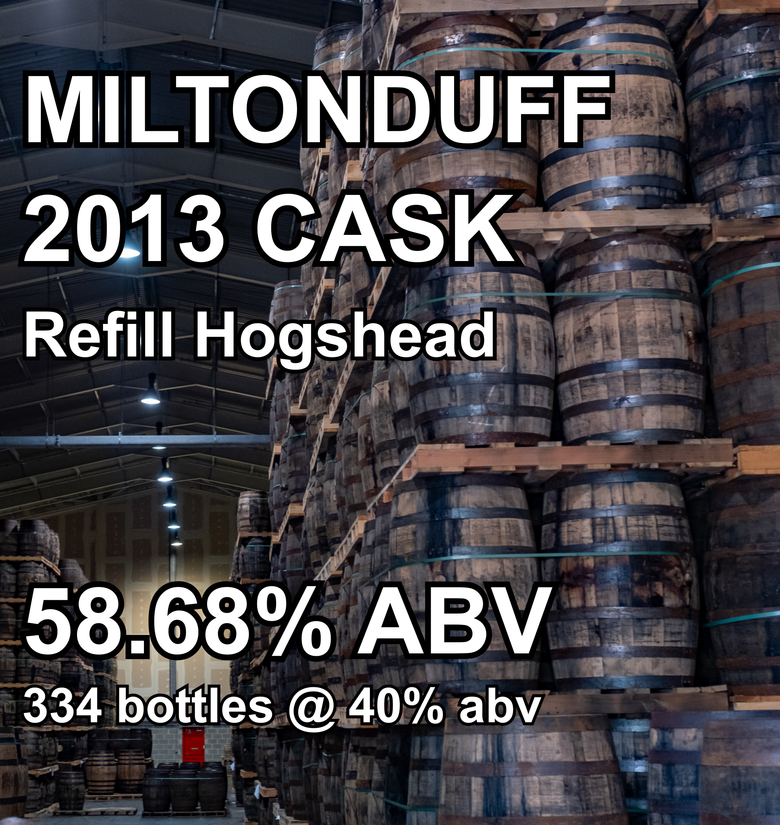 MILTONDUFF 12yo CASK : Refill Hogshead (Oct 2013) ref.235